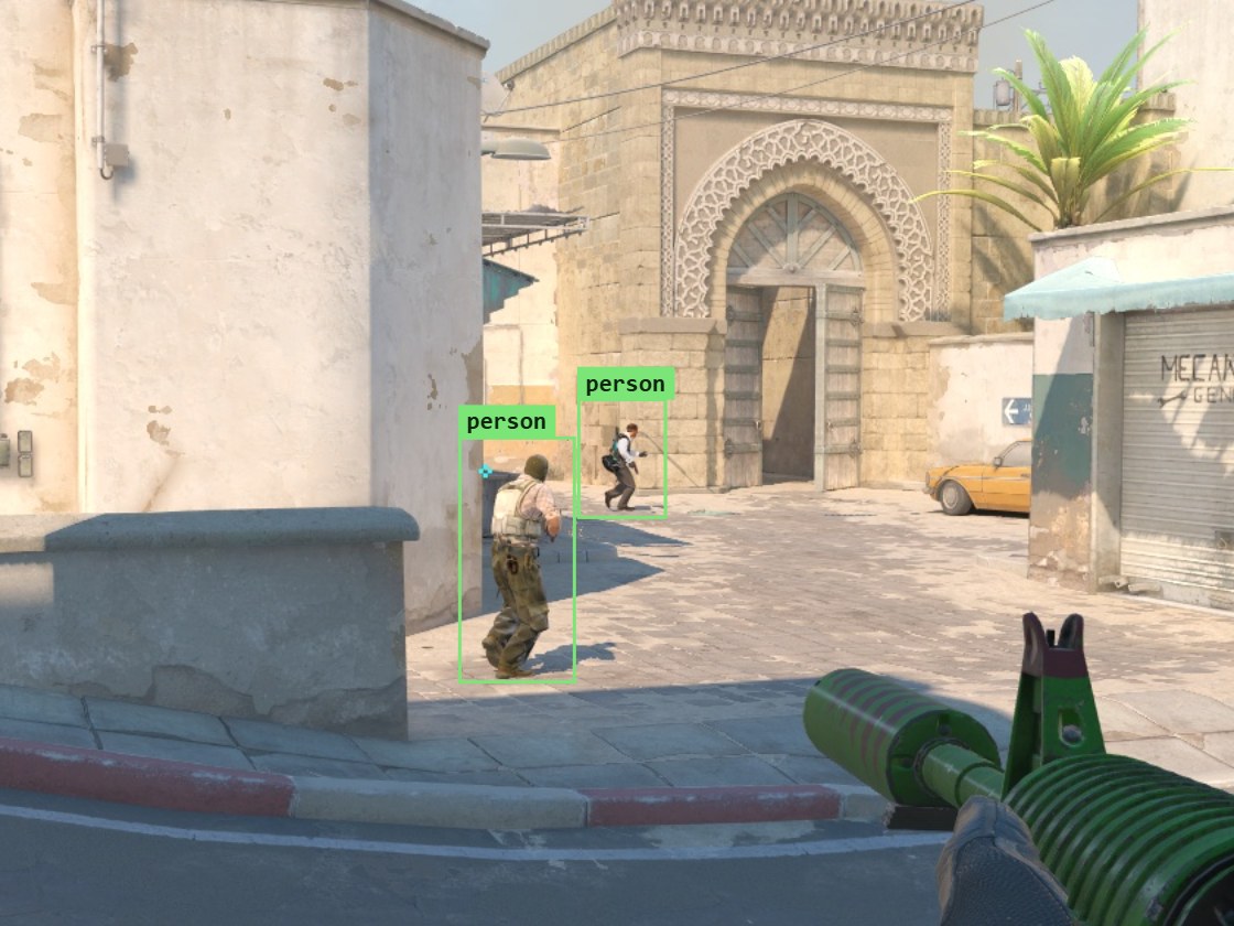 Object detection overlay, people labeled with bounding boxes